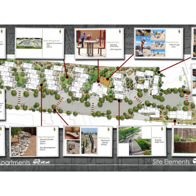Stage Coach Apartments Affordable Housing Landscape Architecture by Solange Serquis